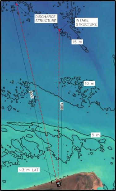 Seawater Intake and Outfall