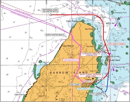 Barrow Island Northern Route Concept Study Atteris Cable Route