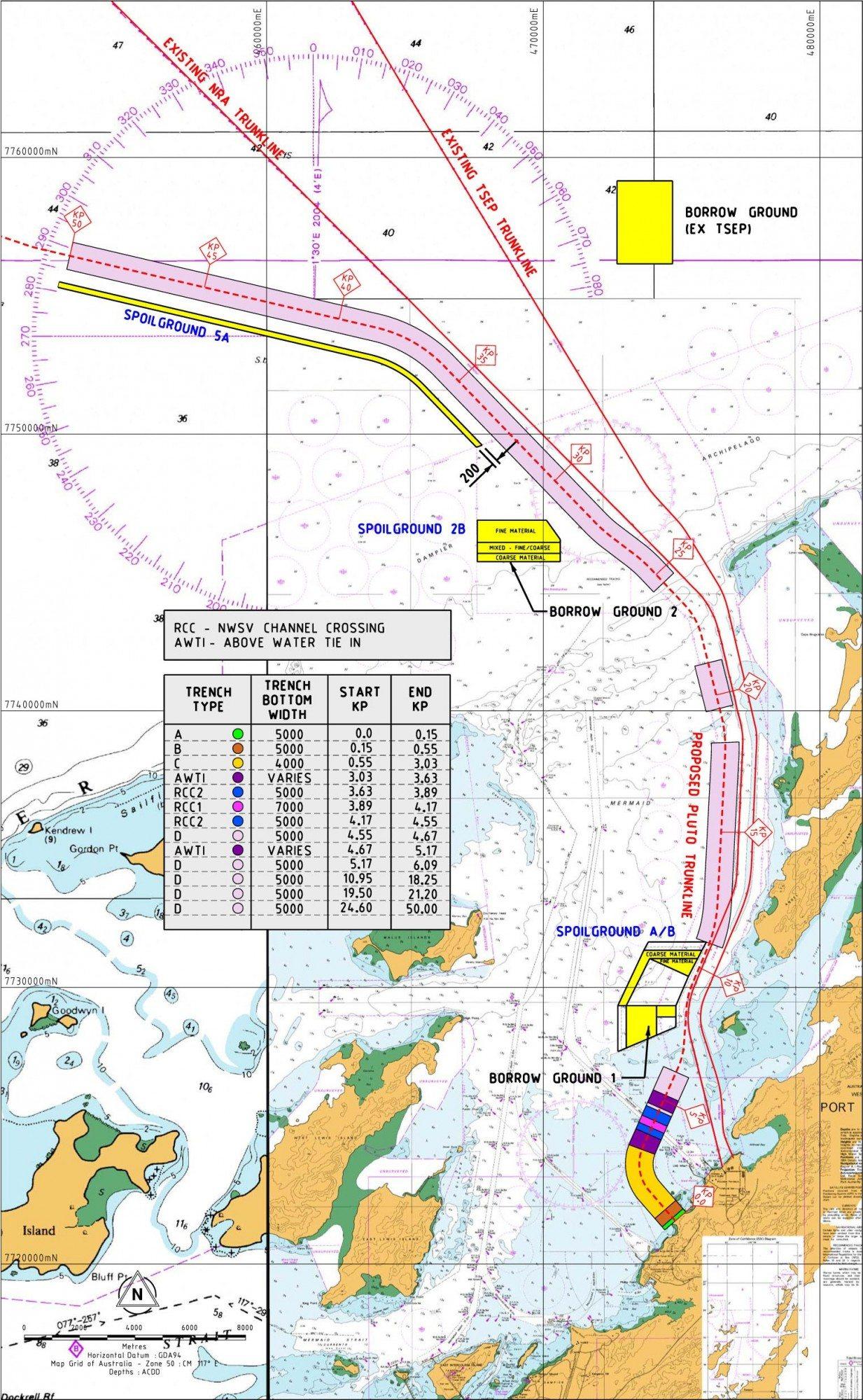 Route Selection – Pluto LNG Project
